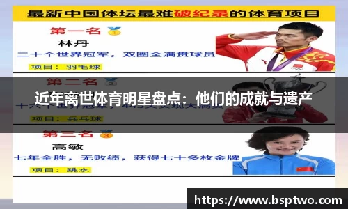 近年离世体育明星盘点：他们的成就与遗产