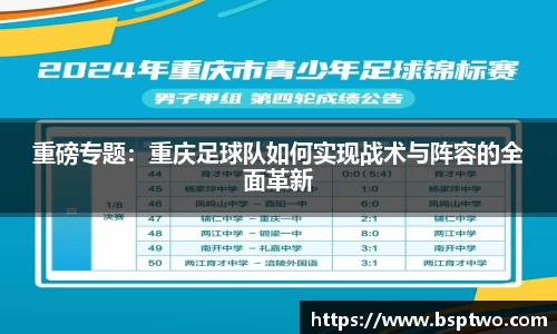 重磅专题：重庆足球队如何实现战术与阵容的全面革新