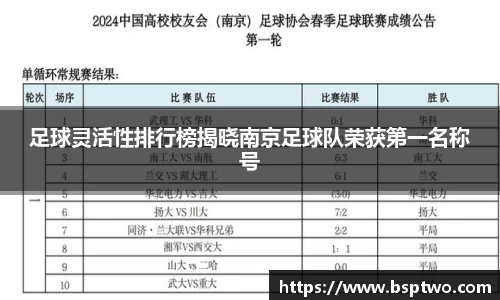 足球灵活性排行榜揭晓南京足球队荣获第一名称号