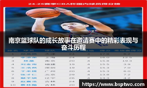 南京篮球队的成长故事在邀请赛中的精彩表现与奋斗历程