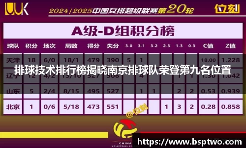3377体育官网登录