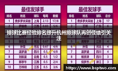 排球比赛经验排名提升杭州排球队再创佳绩引关注