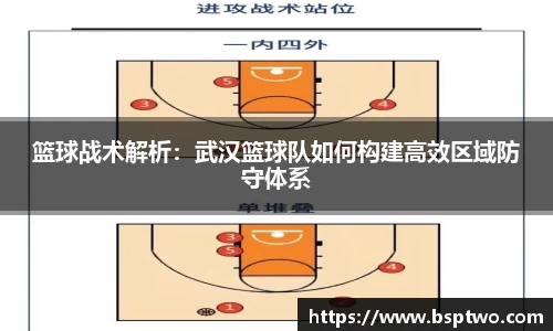 篮球战术解析：武汉篮球队如何构建高效区域防守体系