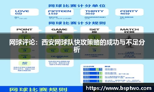 网球评论：西安网球队快攻策略的成功与不足分析