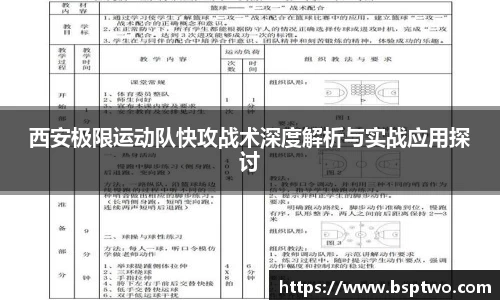 西安极限运动队快攻战术深度解析与实战应用探讨