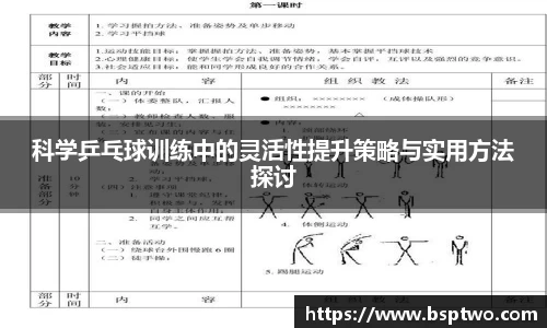 科学乒乓球训练中的灵活性提升策略与实用方法探讨