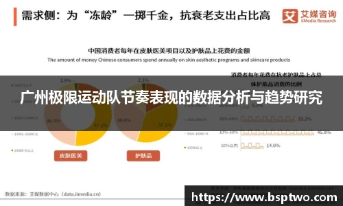 广州极限运动队节奏表现的数据分析与趋势研究