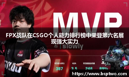 FPX战队在CSGO个人能力排行榜中荣登第六名展现强大实力