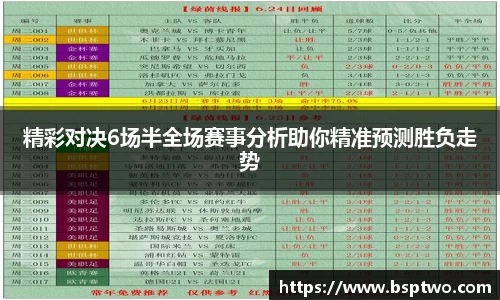 精彩对决6场半全场赛事分析助你精准预测胜负走势